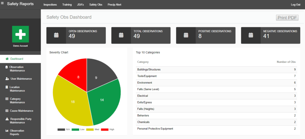 Obs Dashboard Page