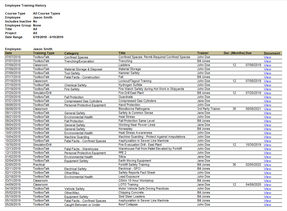 Employee Training History Report