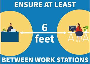 6 feet between work stations