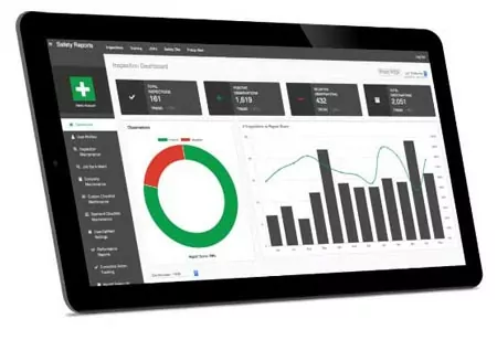 Safety Reports Dashboard