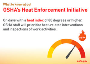 OSHA's Heat Enforcement Initiative