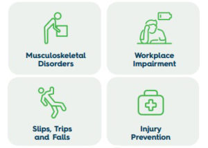 National Safety Month