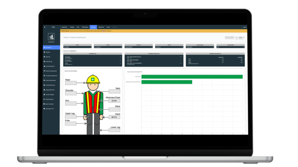 safety reports dashboard for OSHA compliance