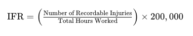 injury frequency rate (IFR) formula