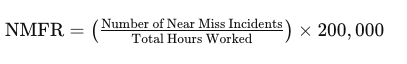 Near miss frequency rate (NMFR) formula