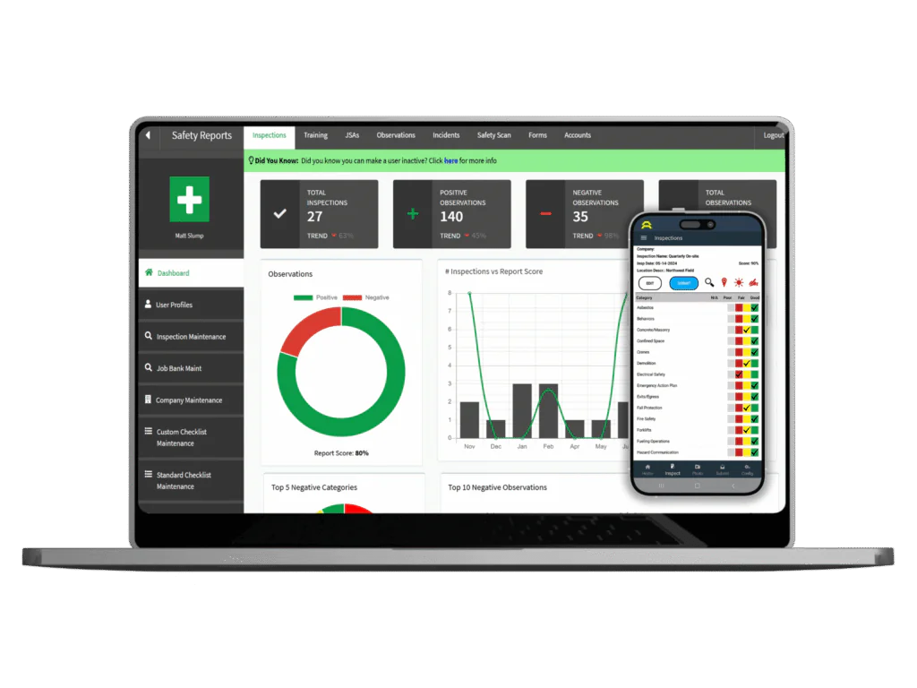 Safety reports inspection software dashboard