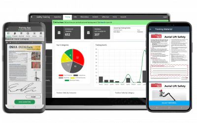 safety reports safety training trio